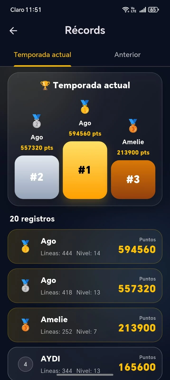 Récords y puntuaciones de Aydi Puzzles